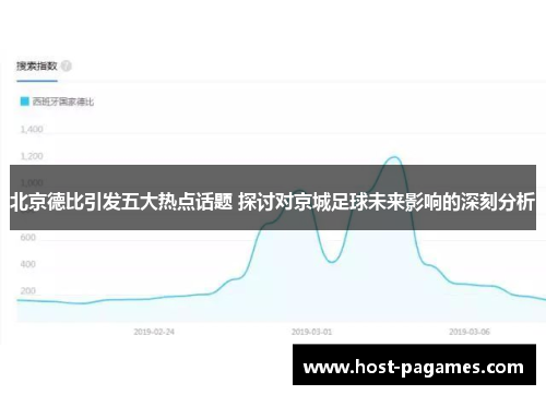 北京德比引发五大热点话题 探讨对京城足球未来影响的深刻分析
