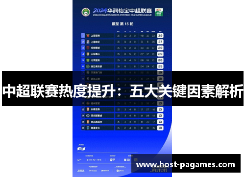 中超联赛热度提升：五大关键因素解析