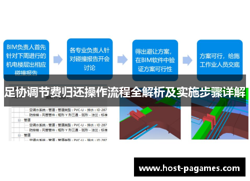 足协调节费归还操作流程全解析及实施步骤详解