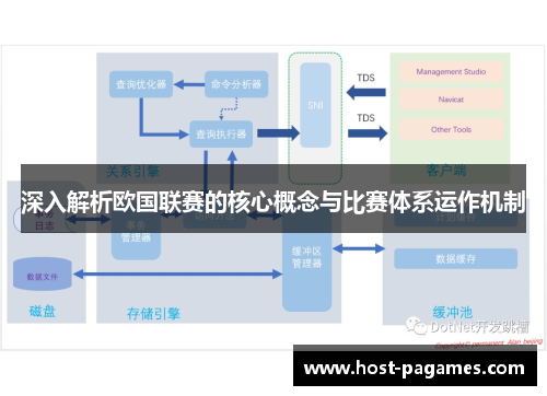深入解析欧国联赛的核心概念与比赛体系运作机制