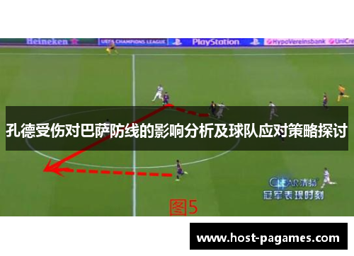 孔德受伤对巴萨防线的影响分析及球队应对策略探讨