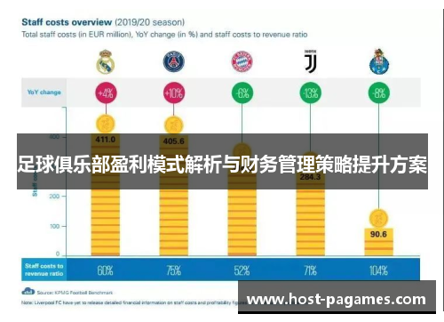 足球俱乐部盈利模式解析与财务管理策略提升方案